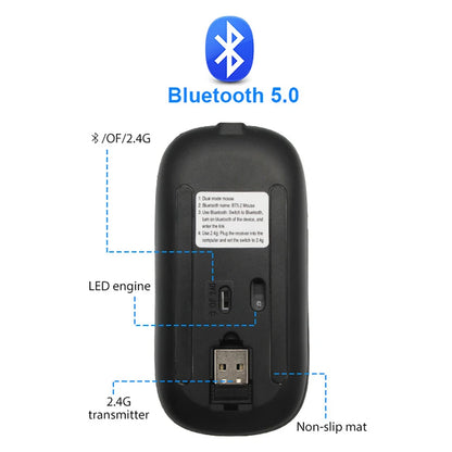 Wireless Bluetooth Mouse RGB Rechargeable Mice Wireless Computer Mause LED Backlit Ergonomic Gaming Mouse for Laptop PC 3600DPI