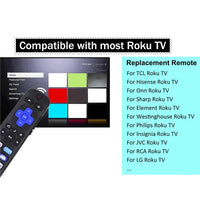 Universal Remote Control for Roku Series TV NETFLIX HD XD XS Streaming Player with Vudu Pandora Youtube Keys Infrared Controller EzBuyCo