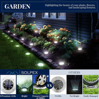 4/8pcs Solar Lights Outdoor, 8 LED Solar Landscape Lighting for Garden, Yard, Pathway (Cool/Warm White)