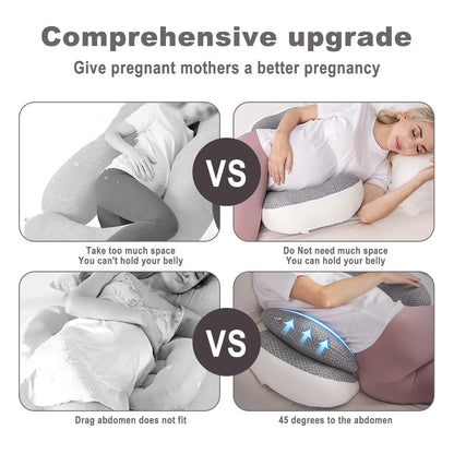 Pregnancy Pillow, Pregnancy Waist Protection Pillow Side Sleeping Pillow Pregnant Women Lying Support Pillow