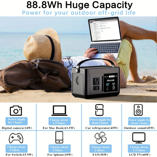 Portable Power Station P86,88.8Wh 3.7 V LiFePo4 Battery,with 120W (150W Peak) AC Outputs, Solar Generator for Travel and Camping