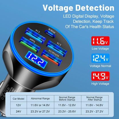 5 in 1 USB PD 250W Car Charger QC3.0 Type C Fast Charging Auto Mobile Phone Adapter For iPhone For iPhone Samsung Huawei