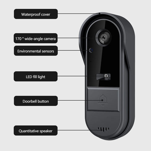 2.4G WiFi Wireless Video Doorbell IR Night Vision Video Intercom Door Bell Waterproof Video Intercom Door Camera for Home Safety