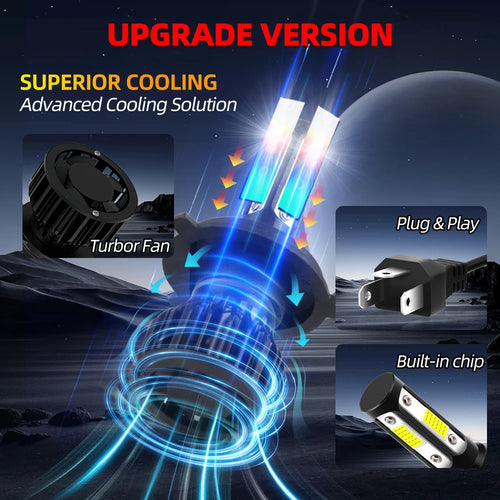 2pcs Super Bright LED 9005/HB3 9006/HB4 9007 H4 H7 H11 H13 Car Headlights 200W Ultra-White High Lumen COB Chip 360° Beam Angle