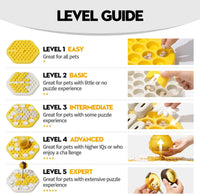 MEWOOFUN Dog Puzzle Toys Slow Feeder Toy Interactive Puzzle Game Dog Toys for dogs Cat Puzzle Toys Level 3