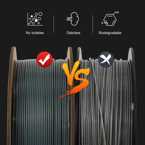 KINGROON 3D Printer Filament PLA PETG TPU ABS 5KG Bundle Black White Gray 1.75mm No bubbles Plastic 5 roll 1kg , Random Spool