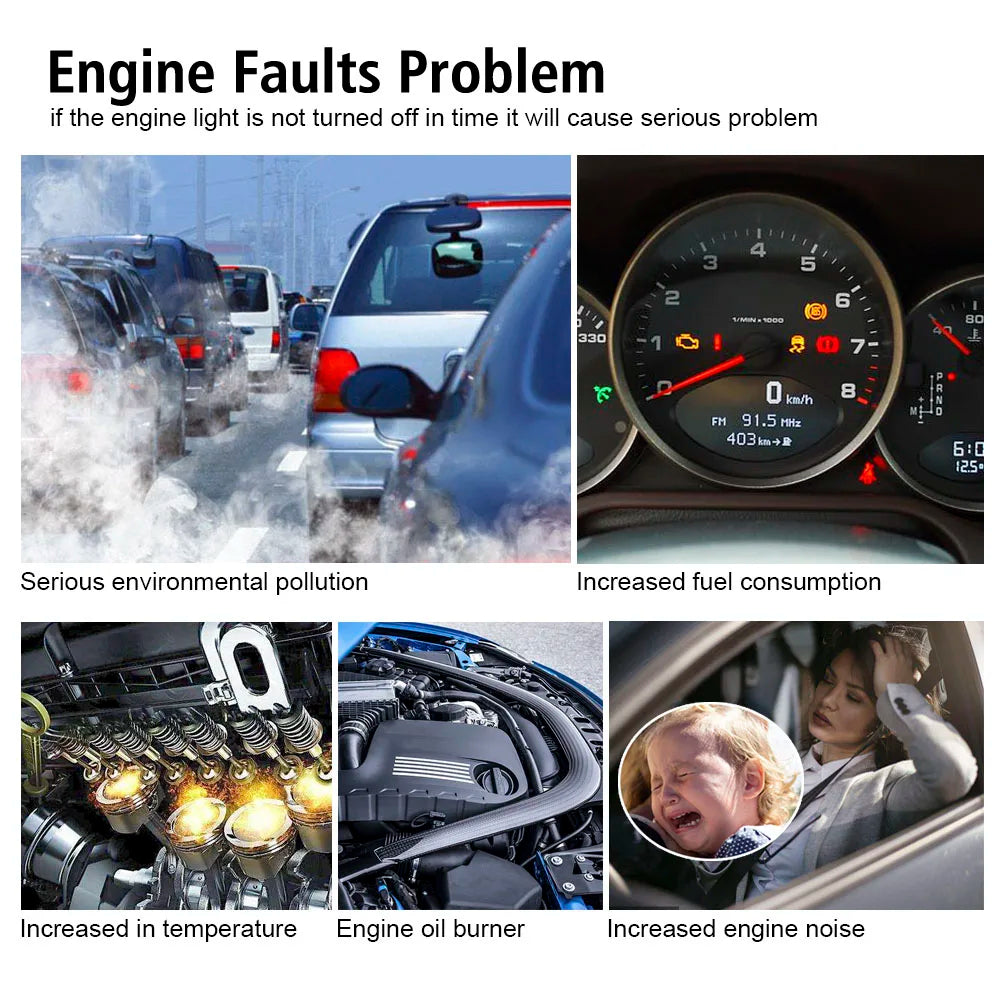 Battery Tester Auto Accessories Code Reader T06 Multi-language Support OBD2 Scanner Check Engine System Car Diagnostic Tool