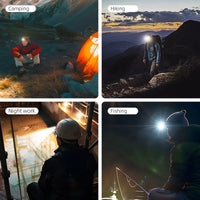 WARSUN Rechargeable Headlamp, 8 Modes LED Head Lamp with Motion Sensor,LED Head Light with White Red Light for Night Running