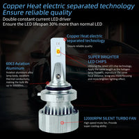 H4 H7 Canbus LED Car LED Headlight 110W 40000LM H1 H8 H9 H11 9005 HB3 9006 HB4 9004 9007 9008 H13 Auto LED Lamp 6000K Fog Light