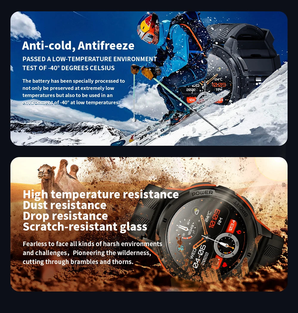 Чоловічий розумний годинник Oukitel SmartWatch BT10 Sport 2024 For Men 410mAh 1.43 Inch BT5.2