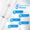 Ultrasonic Electric Sonic Dental Scaler Stain Tartar Calculus Remover Teeth Whitening Cleaning Waterproof Electric Toothbrush