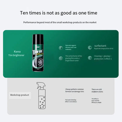 Car tire wax tire brightener foam cleaning water-repellent maintenance plastic wax anti-aging car cleaning supplies