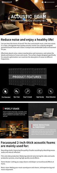 24 Packs Acoustic Foam Panels Pyramid 2" X 12" X 12", Soundproofing Foam Noise Cancelling Foam with 120 PCS Double-Side adhesive