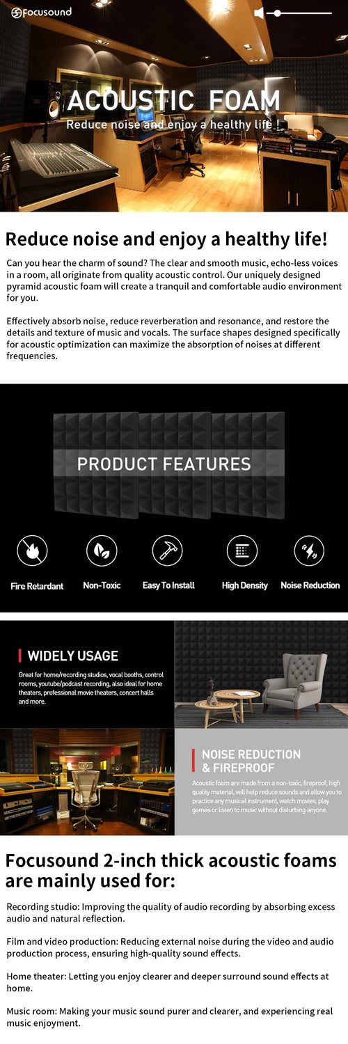 24 Packs Acoustic Foam Panels Pyramid 2" X 12" X 12", Soundproofing Foam Noise Cancelling Foam with 120 PCS Double-Side adhesive