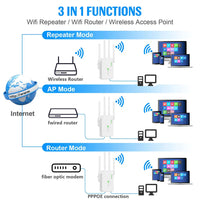 WiFi Repeater 1200Mbps - Dual Band Signal Booster & Range Extender