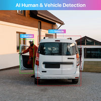 ZOSI 8CH 1080P CCTV Security Camera System with AI Human Vehicle Detection 5MP Lite H.265+ DVR 2MP Dome Surveillance Cameras