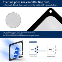 8-14cm Magnetic Frame Dust Filter Dustproof Mesh Cover Net Guard with Hole for PC Computer Case Cooling Fan Power Accessories