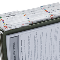 The Nokbox™ Fireproof