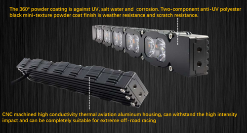 2022+ GMC Hummer EV Roof 60in Light Bar - PRO M&R Automotive