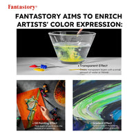 Fantastory 28 Classic Colors Acrylic Paint Set, Professional Craft Paint With 12 Brushes, Suitable for Wood/ Stons/ Model/ Rock