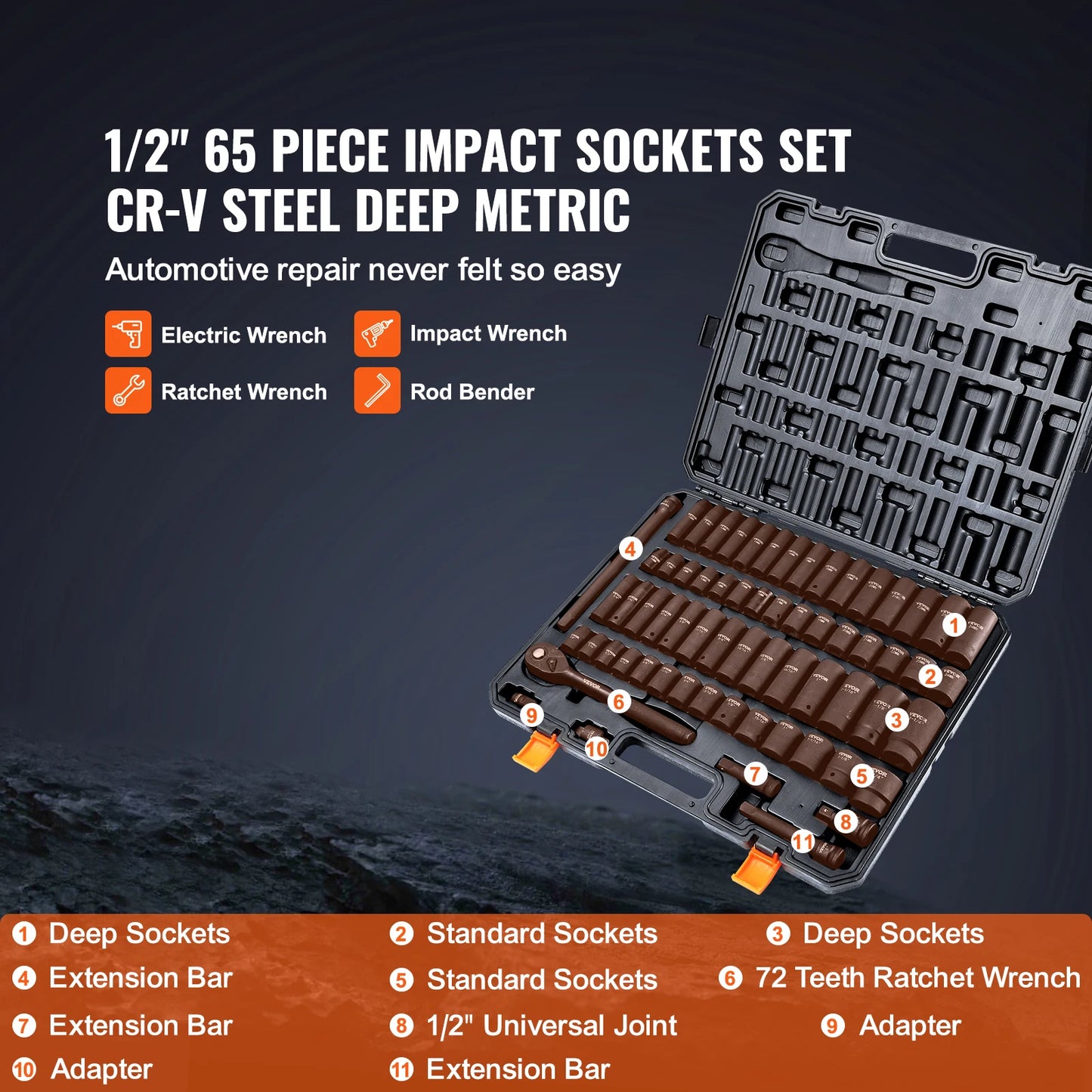 VEVOR 1/2" Drive Impact Socket Set  6 Point Cr-V Alloy Steel for Auto Repair Easy-to-Read Size Markings Rugged Construction