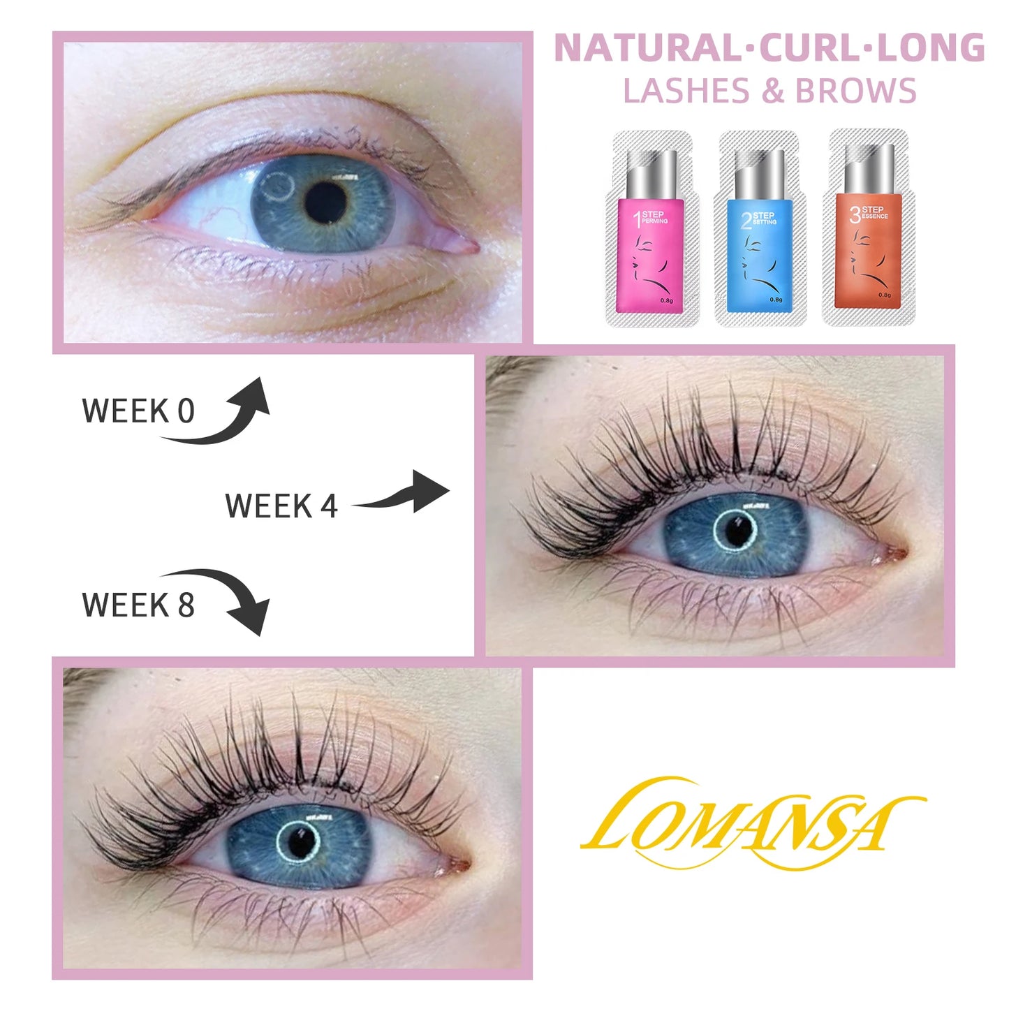Lomansa Korean 10 Pcs/Lot 5-8 Mins Lash Lift Eyelash Perm Kit Sachet Number #1#2#3 Setting Lotion Curling Perming Makeup Tool