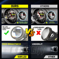 HAOLIDE H7 H11 LHD/RHD 40000LM LED Headlight Mini Lens Projector 9005 HB3 9006 HB4 STG Canbus Bulb Car/Motor H4 Led Fog Light