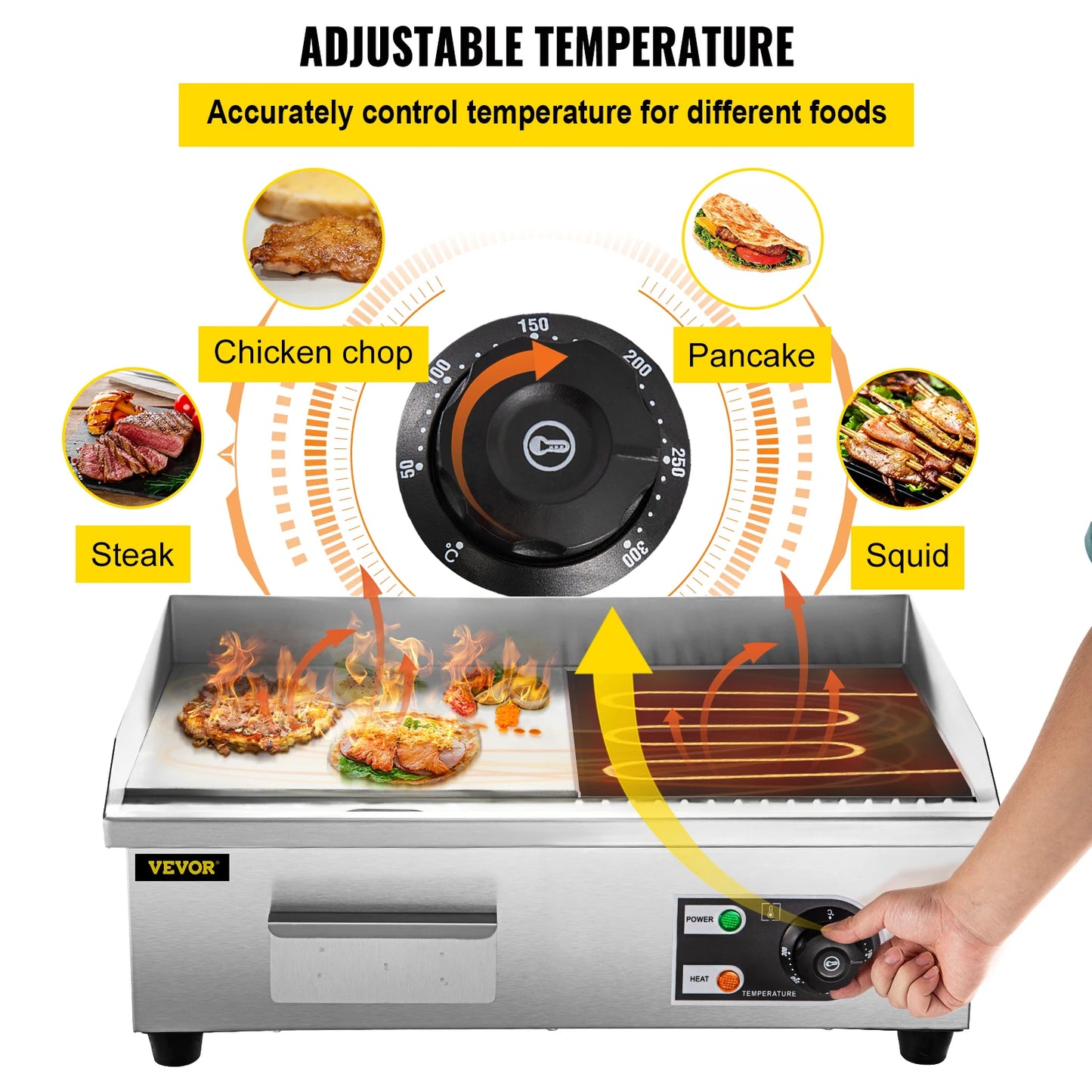 VEVOR Electric Countertop Griddle 14"-22" Teppanyaki Grill 1600W/3200W Stainless Steel Flat Top Grills for Pancake Chicken