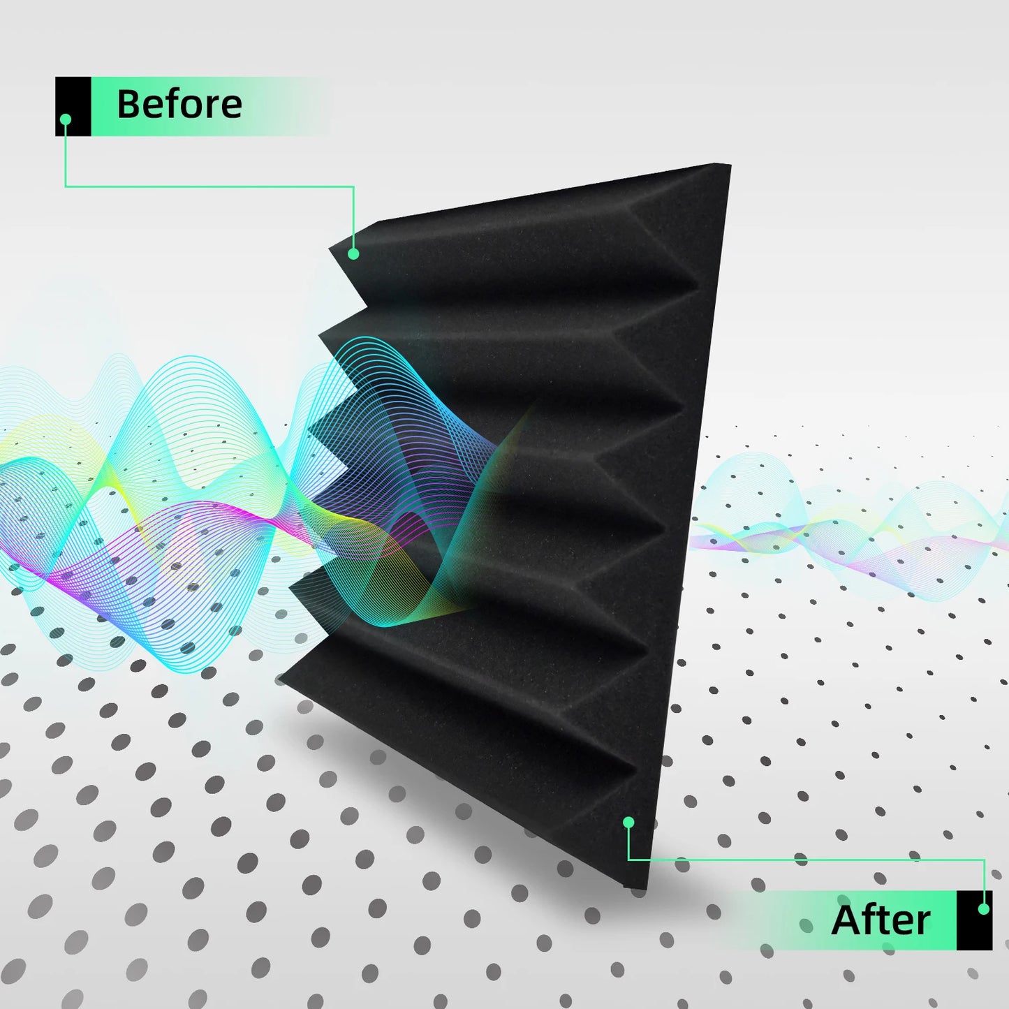 24 Packs Acoustic Foam Panels 2" X 12" X 12" Soundproofing Foam 25kg/m³ Noise Cancelling Foam with 120 PCS Double-Side adhesive