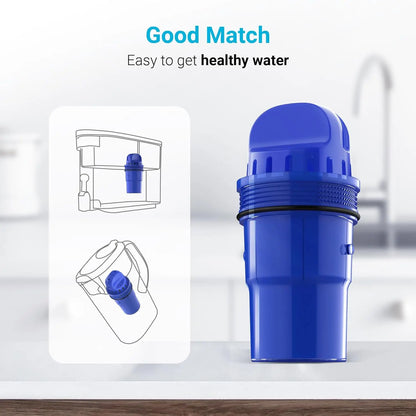 AQUA CREST Pitcher Water Filter Replacement for All PUR®, PUR® Plus Pitcher and Dispenser Filtration Systems, CRF950Z, PPF951K