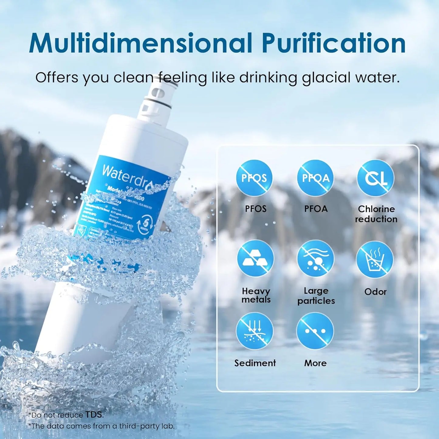 Waterdrop 3US-MAX-F01 Maximum Under Sink Water Filter, Replacement for Filtrete® Advanced 3US-PF01, 3US-MAX-F01, 3US-PS01