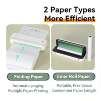 PeriPage P40 Portable Thermal Printer Wireless Inkless Mobile Printer For Travel Office School Home IOS & Android 203 Dpi
