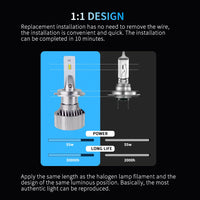 H4 H7 Canbus LED Car LED Headlight 110W 40000LM H1 H8 H9 H11 9005 HB3 9006 HB4 9004 9007 9008 H13 Auto LED Lamp 6000K Fog Light