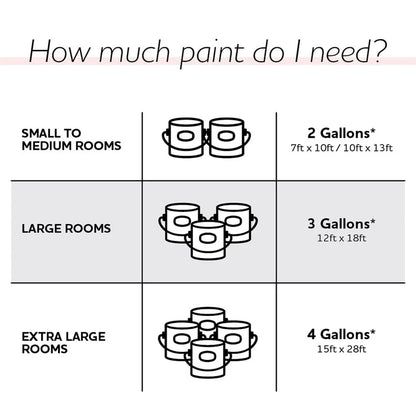 Quick Cover Interior Latex Paint Flat Finish White 5 Gal Easy Application Washable Quick Drying Ideal Wall Refresh 300400 Sq Ft