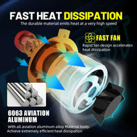 HAOLIDE H7 H11 LHD/RHD 40000LM LED Headlight Mini Lens Projector 9005 HB3 9006 HB4 STG Canbus Bulb Car/Motor H4 Led Fog Light