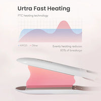 KIPOZI Professional Titanium Flat Iron Hair Straightener Digital LCD Display Dual Voltage Titanium Plates Salon & Home Use 2025