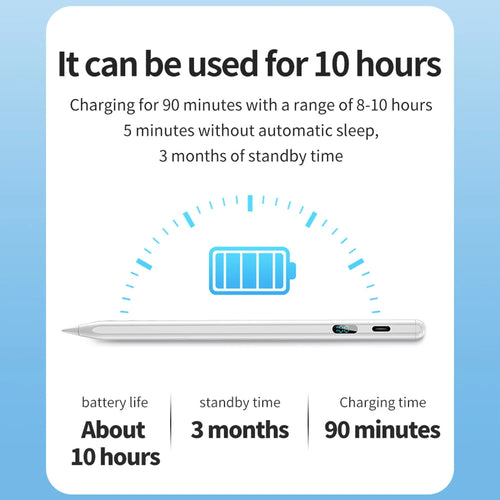 Stylus Pen Tilt Sensitivity Magnetic Pen Palm Rejection Active Pencil Power Display for iPad Pro 12.9/11/13-inch M4