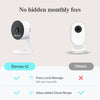 AI Indoor Cam Sense-U