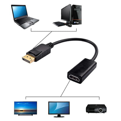 4K DisplayPort to HDMI-compatible Adapter Converter Display Port Male DP to Female HD TV Cable Adapter Video Audio For PC TV