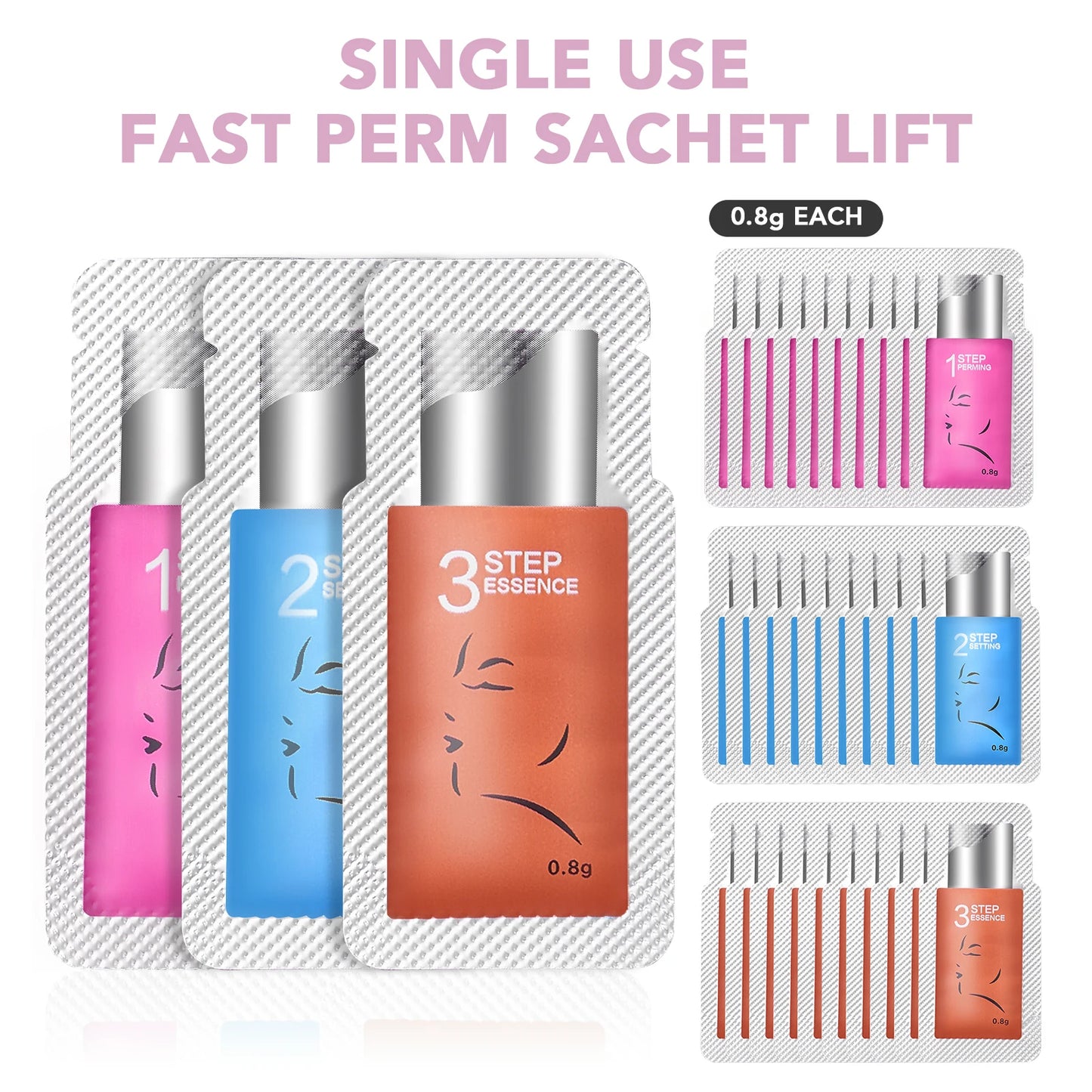 Lomansa Korean 10 Pcs/Lot 5-8 Mins Lash Lift Eyelash Perm Kit Sachet Number #1#2#3 Setting Lotion Curling Perming Makeup Tool