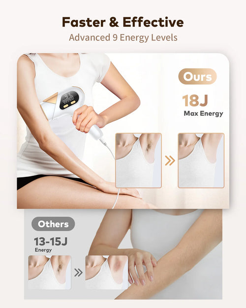 Permanent Laser Hair Removal Device Results in 4 Weeks Painless IPL Epilator 9 Levels 999900 Flashes Home Whole Body Treatment