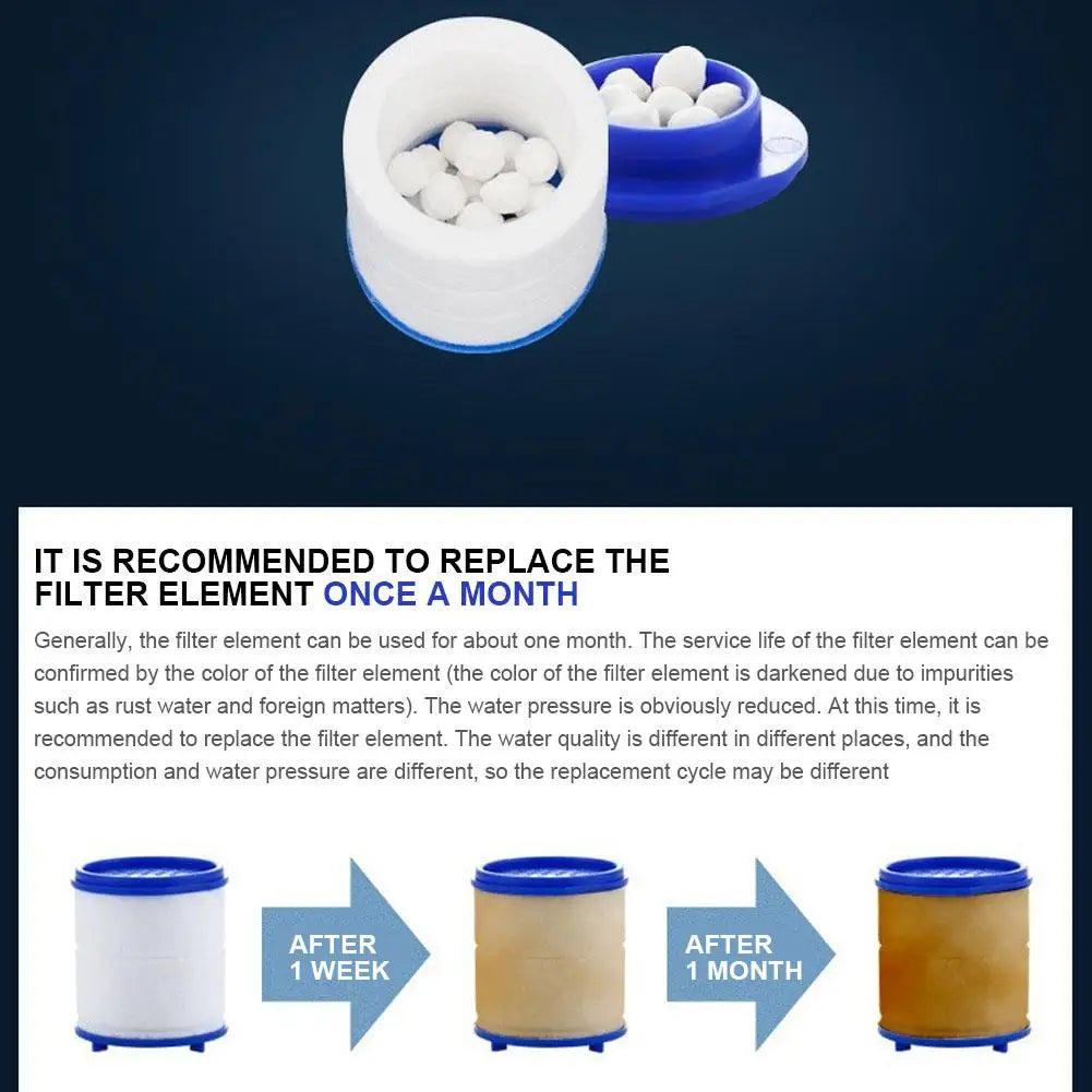 40-2PCS Faucet Water Filter Soften Hard Water Shower Head Bath Filtration Purifier Element Remove Chlorine Heavy Metals Filtered