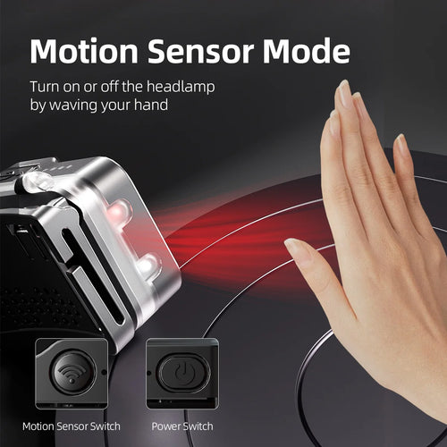 WARSUN Rechargeable Headlamp, 8 Modes LED Head Lamp with Motion Sensor,LED Head Light with White Red Light for Night Running