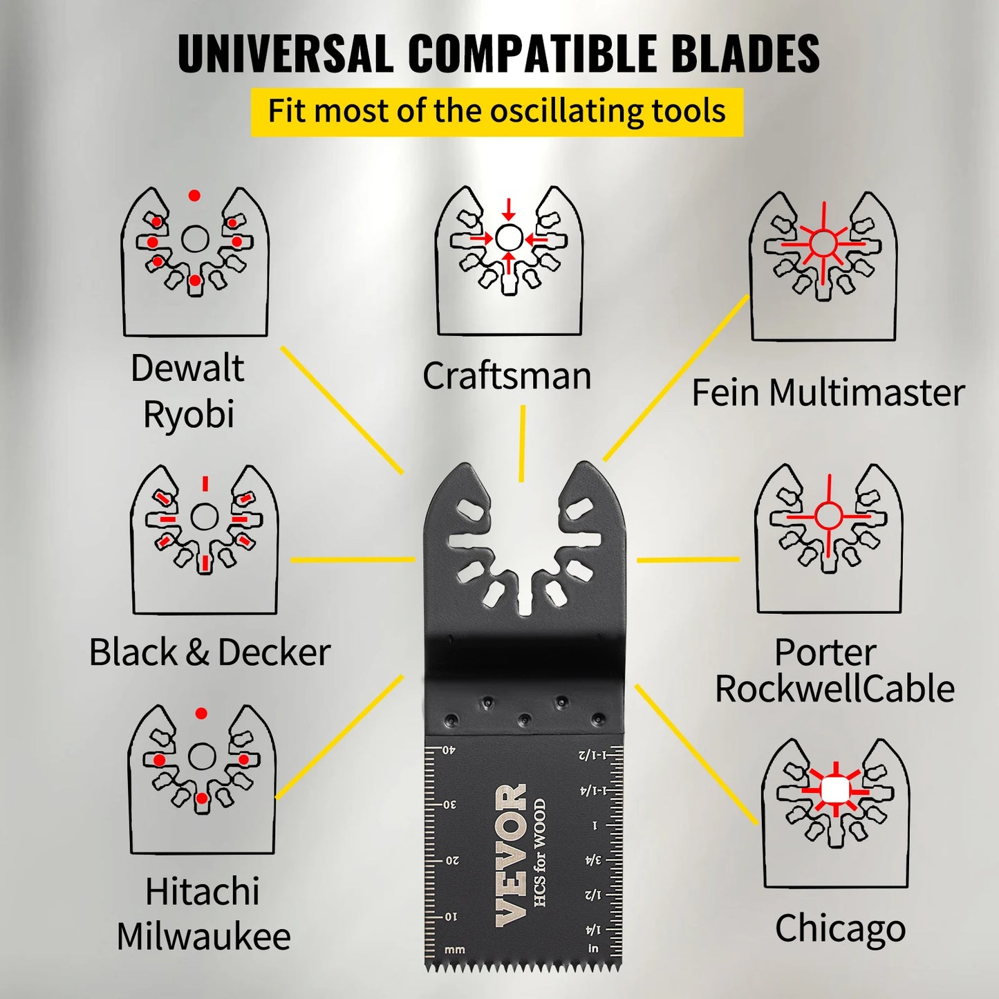 VEVOR 100PCS Oscillating Saw Blades Quick Release Multitool Blades Kit HCS Tool Blades Cut Cutter for Wood Plastic Metal Nails