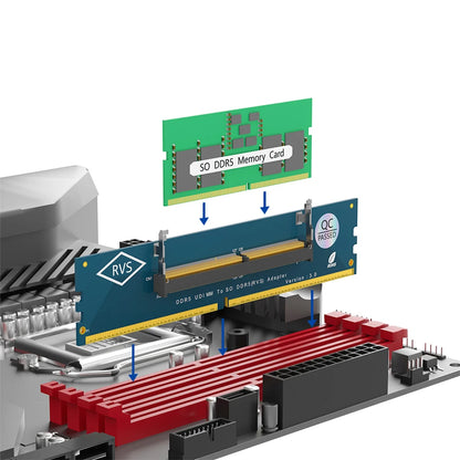Laptop SO DDR5 RAM To Desktop DDR5 U-DIMM Adapter Memory Card Converter DDR5 Memory RAM Adapter Card for Laptop Desktop