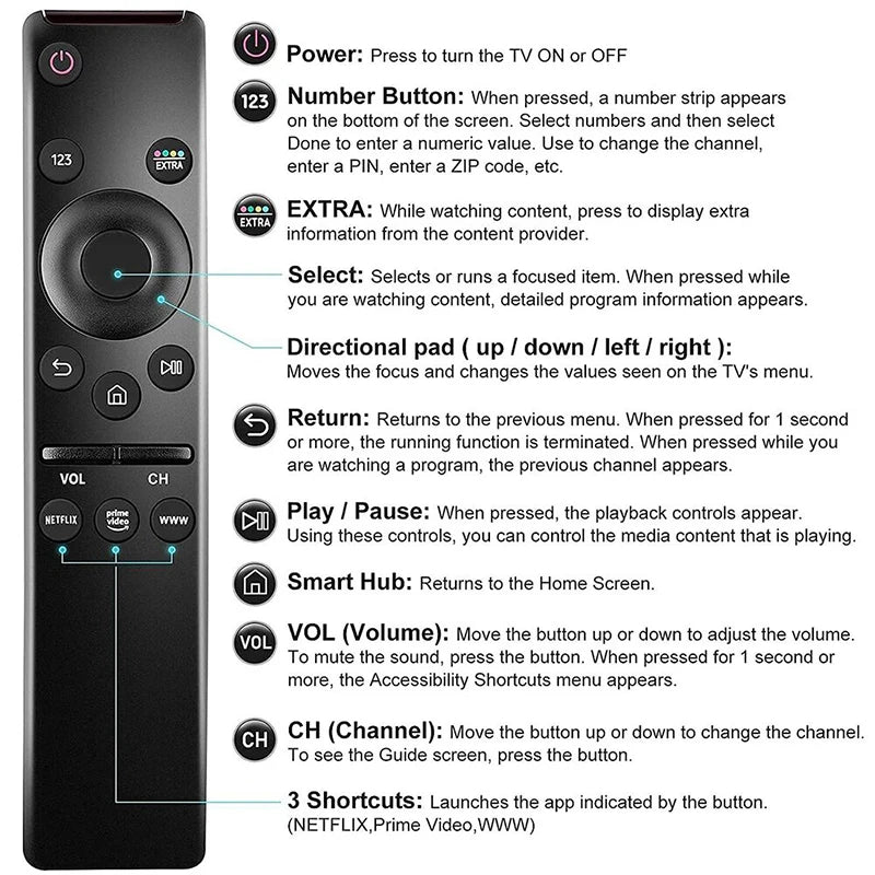 для телевізора Samsung BN59-01358B Smart 4K HD TV Remote Control BN59-1358C BN59-1358D BN59-01350 BN59-01363 із кнопкою Netflix Rakuten TV