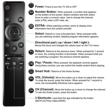 для телевізора Samsung BN59-01358B Smart 4K HD TV Remote Control BN59-1358C BN59-1358D BN59-01350 BN59-01363 із кнопкою Netflix Rakuten TV