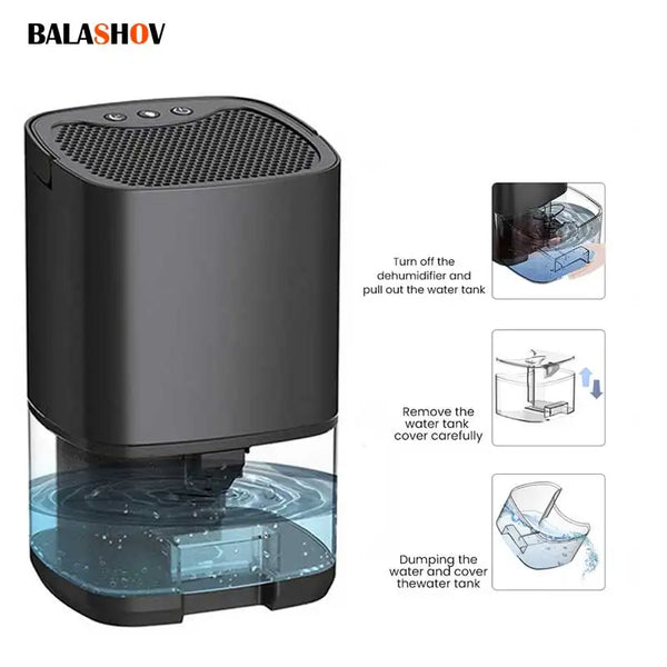 Portable Air Dehumidifier - Quiet Moisture Absorber & Air Dryer