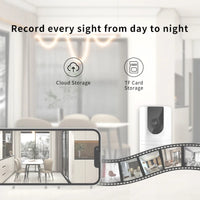 Pet Camera ,Security Camera Indoor,Pet Camera with Phone App, ,Security Camera Indoor，Foldable Baby Camera for Home Security
