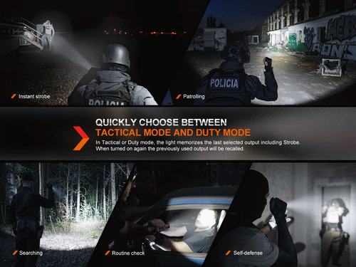 Fenix TK20R UE Tactical LED Flashlight - 2800 Lumens Fenix Store